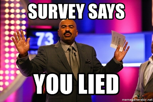 survey says you lied
